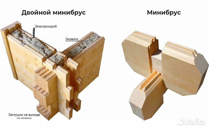 Дачный домик 6х6 под ключ