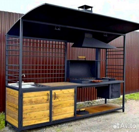 Мангальные зоны