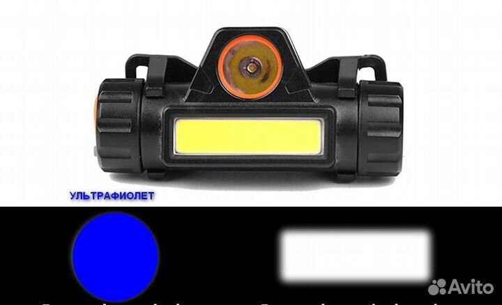 Ультрафиолет- белый Наголовный фонарь