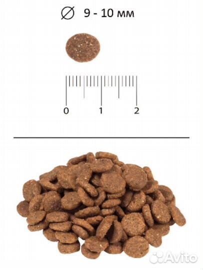 Корм для кошек Blitz