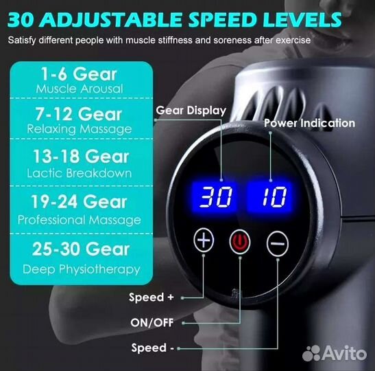 Перкуссионный пистолет массажер