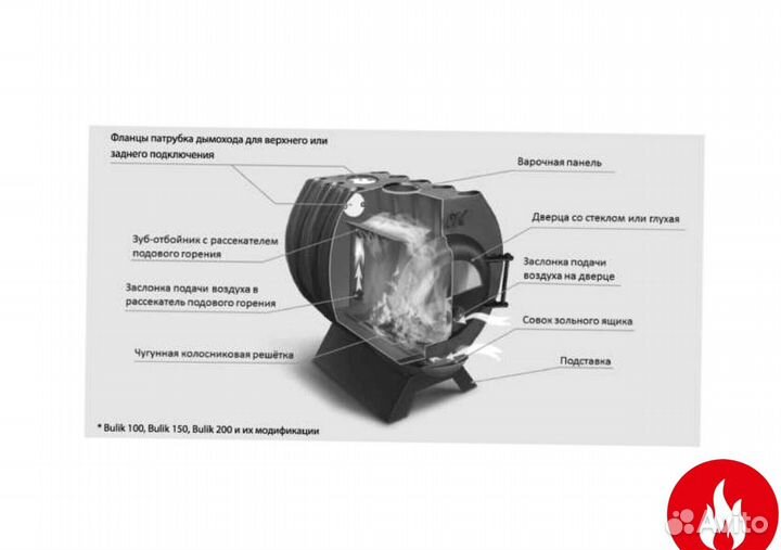Отопительная печь bulyk 100 со стеклом