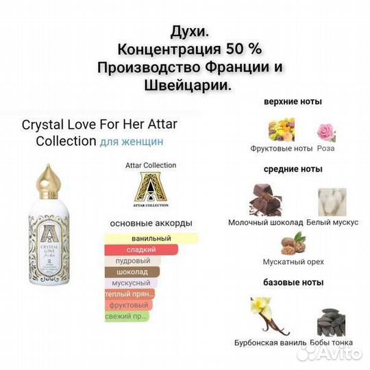Духи