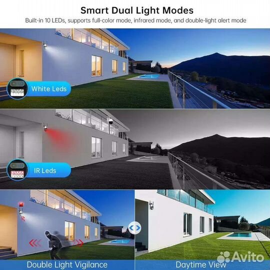 8MP WiFi камера с сигнализацией, два обектива