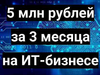 Франшиза с гарантией окупаемости по договору