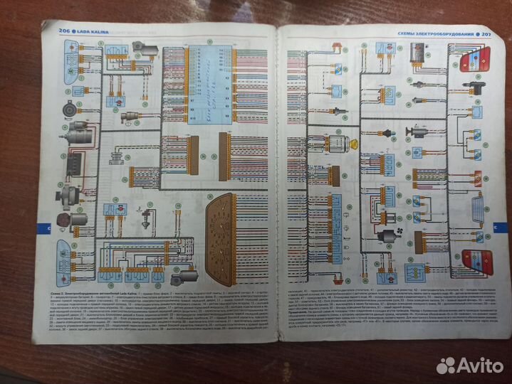 Книга kalina 8 клапанов