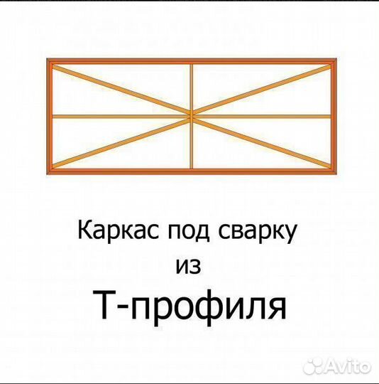 Каркас для самостоятельной сварки ворот