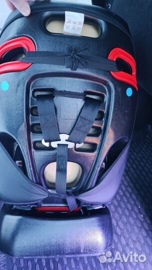 Автомобильное кресло