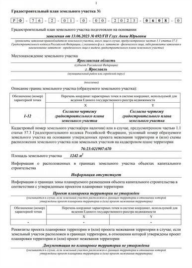 Участок 12,4 сот. (ИЖС)