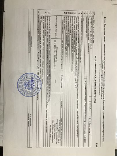 Участок 15 сот. (ИЖС)