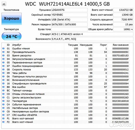 Б/у жесткие диски 14тб WD DC HC530 14tb оптом