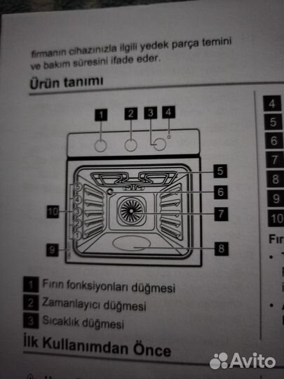 Встраиваемый духовой электрический шкаф zanussi