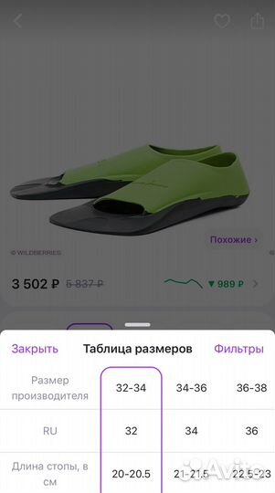 Ласты для плавания Mad wave