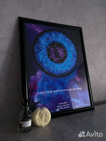 Подарок карта звездного неба