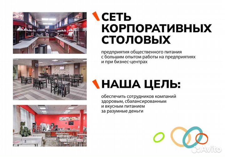 Ищу инвестора/партнера в действующий бизнес