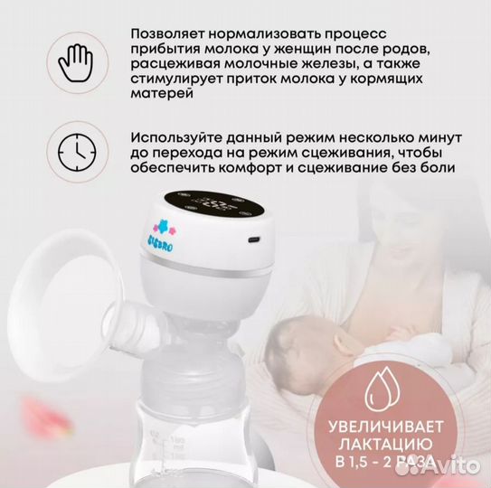 Молокоотсос электрический новый