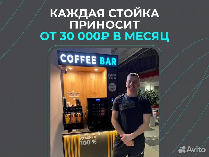 Кофейный автомат самообслуживания / Кофейня