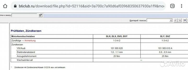 Свечи зажигания Bosch для двигателя 2.0 FSI