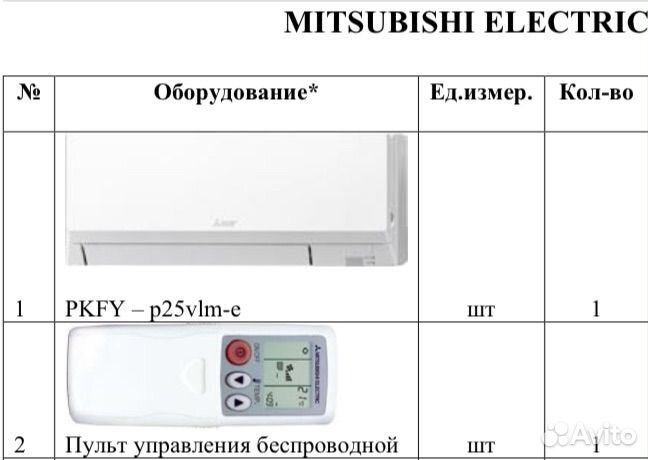 Внутренний блок Mitsubishi Electric