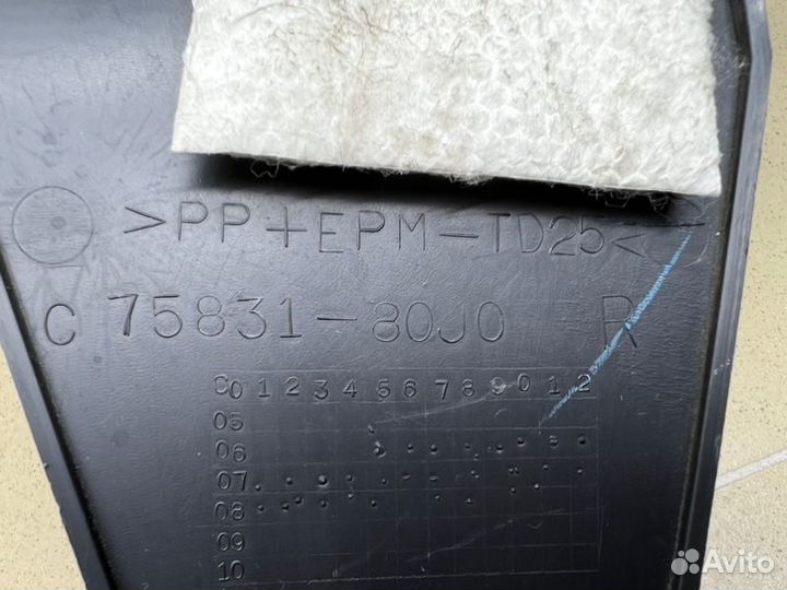 Накладка (кузов внутри) правая Suzuki Sx4 седан