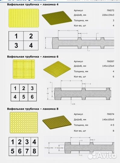 Печь кондитерская пк-2