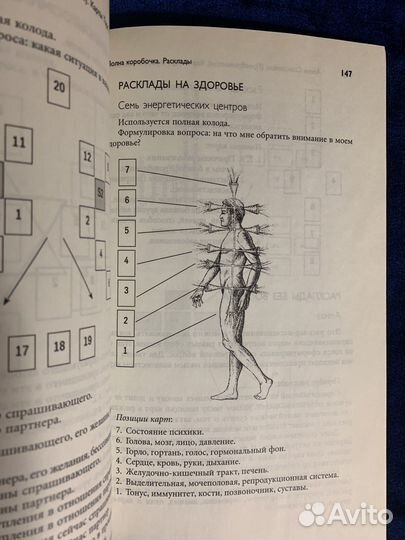 Карты Таро в работе психолога