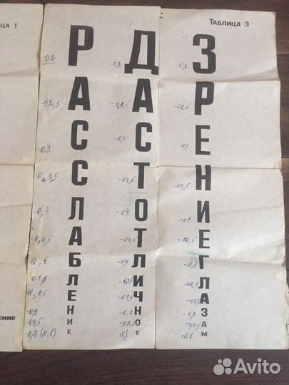 Плакаты и открытка