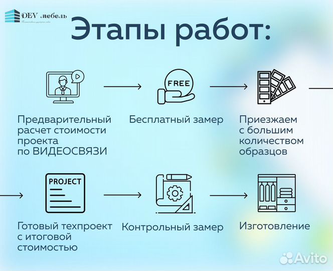 Спальный гарнитур от производителя спальня на зака