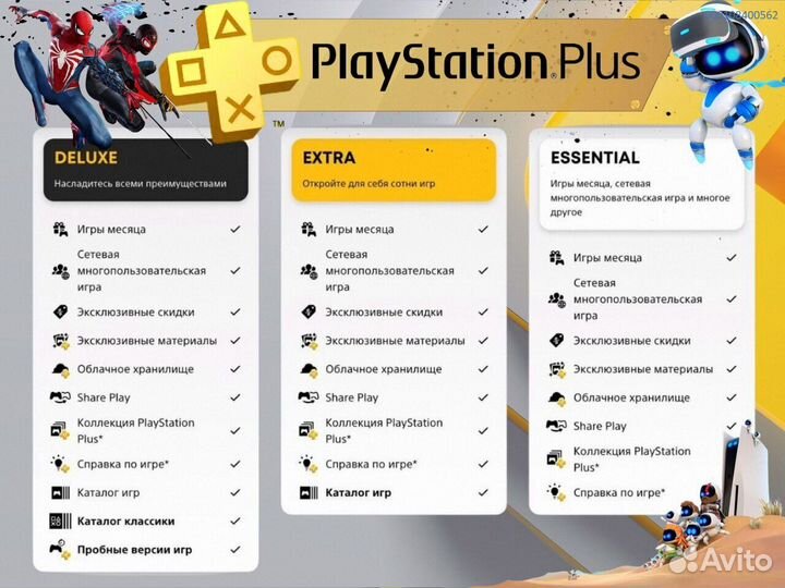 Подписка ps plus турция delux на ps5 ps4 (Арт.15836)