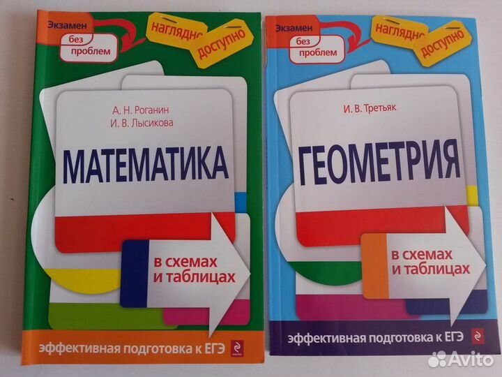 Подготовка к егэ, пособия в схемах и таблицах