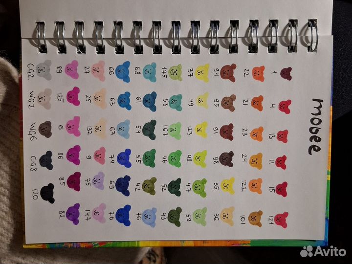 Спиртовые маркеры Mobee