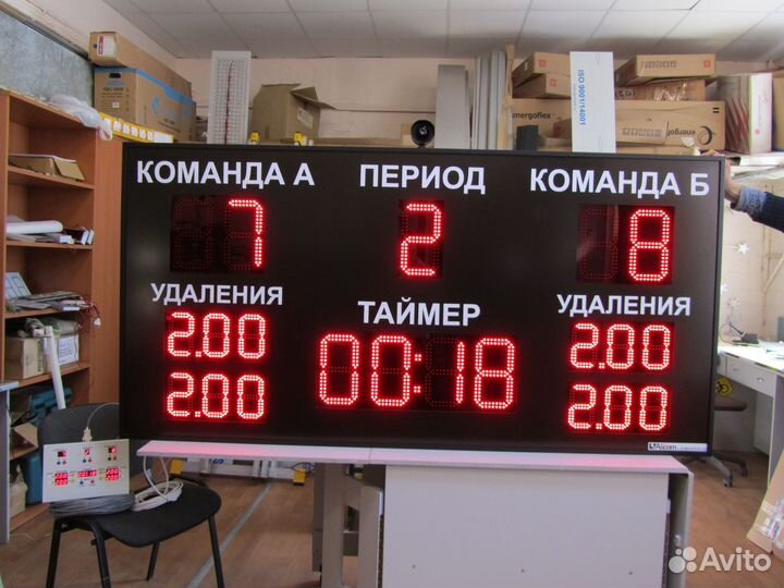 Спорттабло