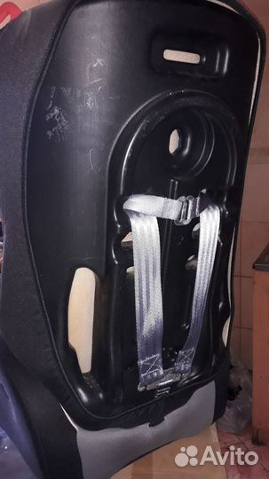 Детское автокресло 9 до 36 кг