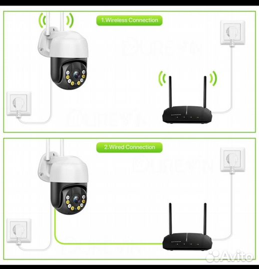 Камеры видеонаблюдения wifi 4 MP