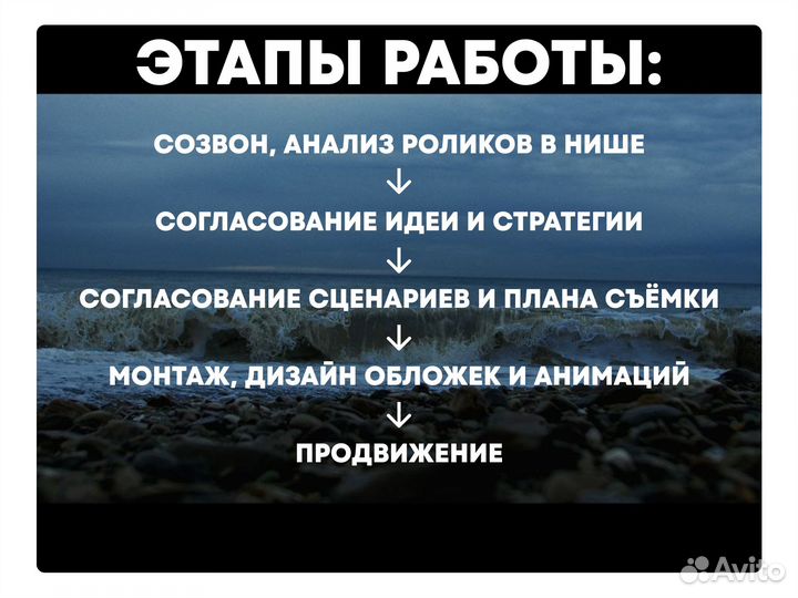 Рилсмейкер, Видеограф, Видеосъёмка, Reels