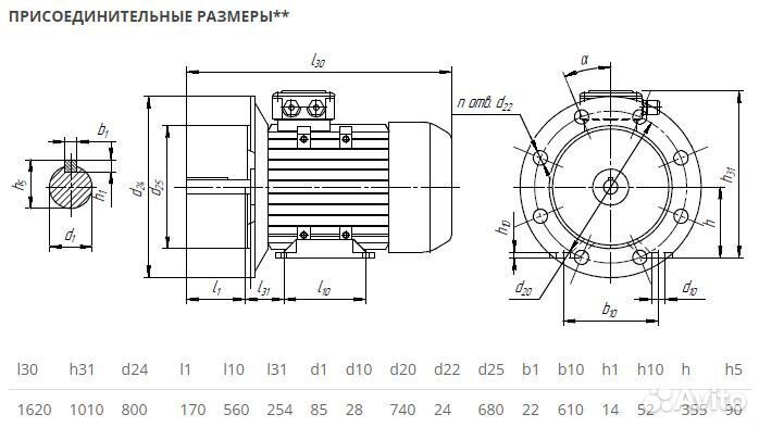 Электродвигатель аир 355мlc2 (450кВт-3000об) новый