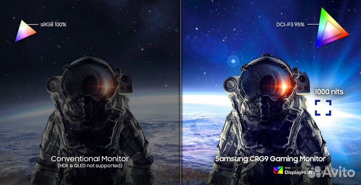 Монитор Samsung c49rg90ssi 49 дюймов