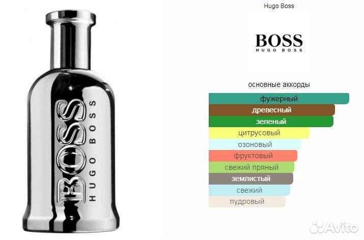 Hugo Boss Bottled United 100 мл Тестер