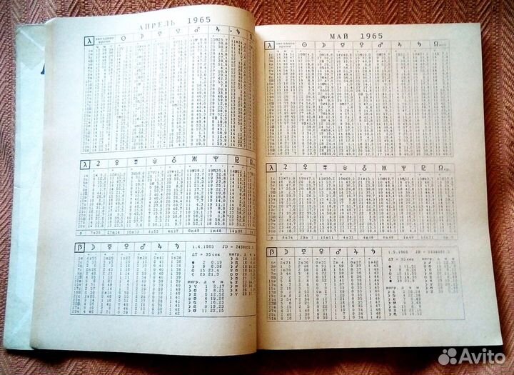 Астрологические эфемериды