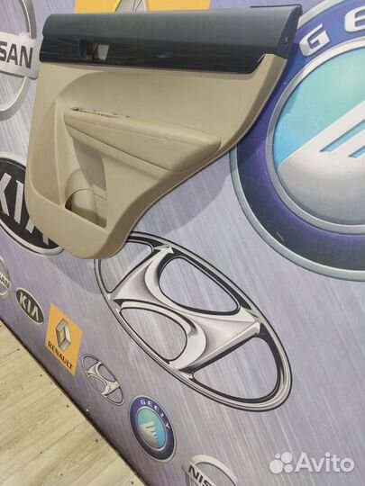 Обшивка Карта двери Kia sorento XM Прав