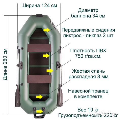 Надувная лодка Три Акулы 175