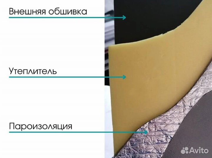 Прицеп-дача Свобода Кемпер Оптима, 2023