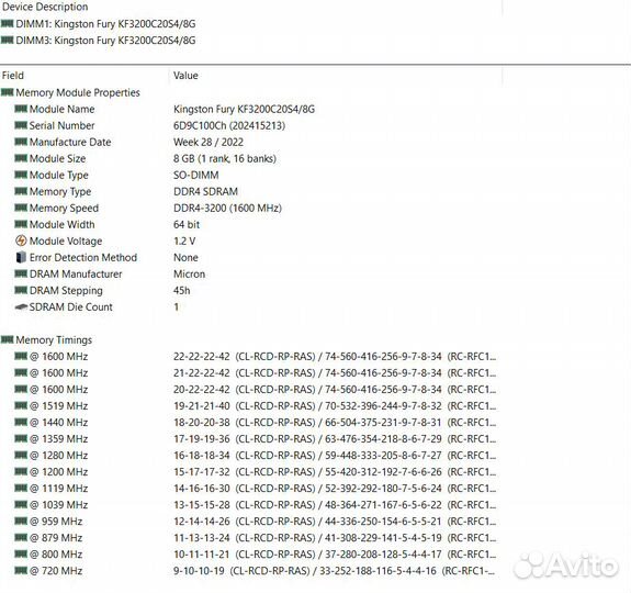 Оперативная память Kingston ddr4 3200 2х8gb sodimm