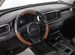 Kia Sorento Prime 2.2 AT, 2016, 162 002 км с пробегом, цена 2700000 руб.