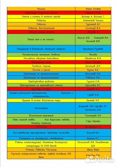 Старые книги