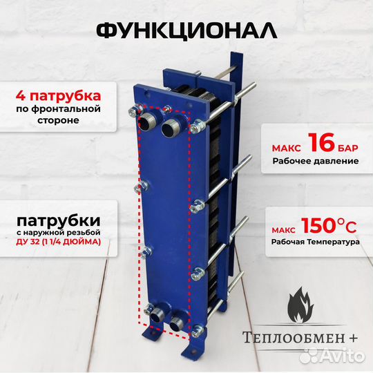 Теплообменник SN08-41 для отопления 1500 м2 150кВт