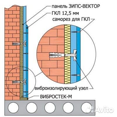 Зипс Вектор 1200х600х40 мм 0,72 м2