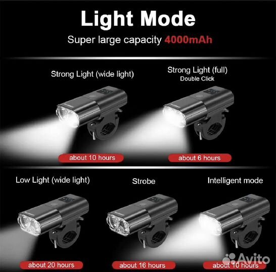 Велосипедный фонарь