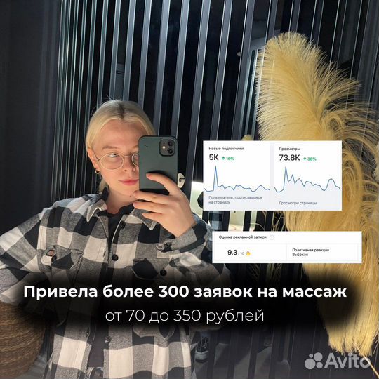 Таргетолог Вконтакте Яндекс Авито