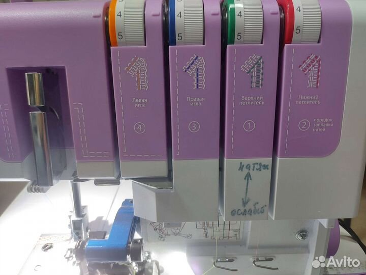 Оверлок Merrylock 360 (8 операций)